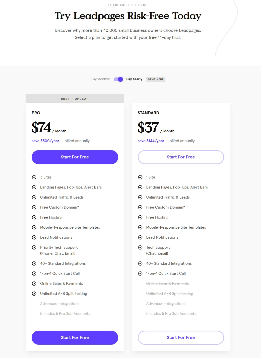 Best Landing Page Builder For Unlimited Lead Generation | Create High-Converting Website