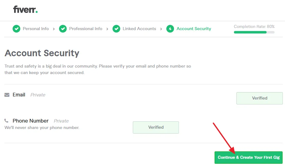 Verify your Phone Number here. Click on the Continue & Create Your First Gig button.