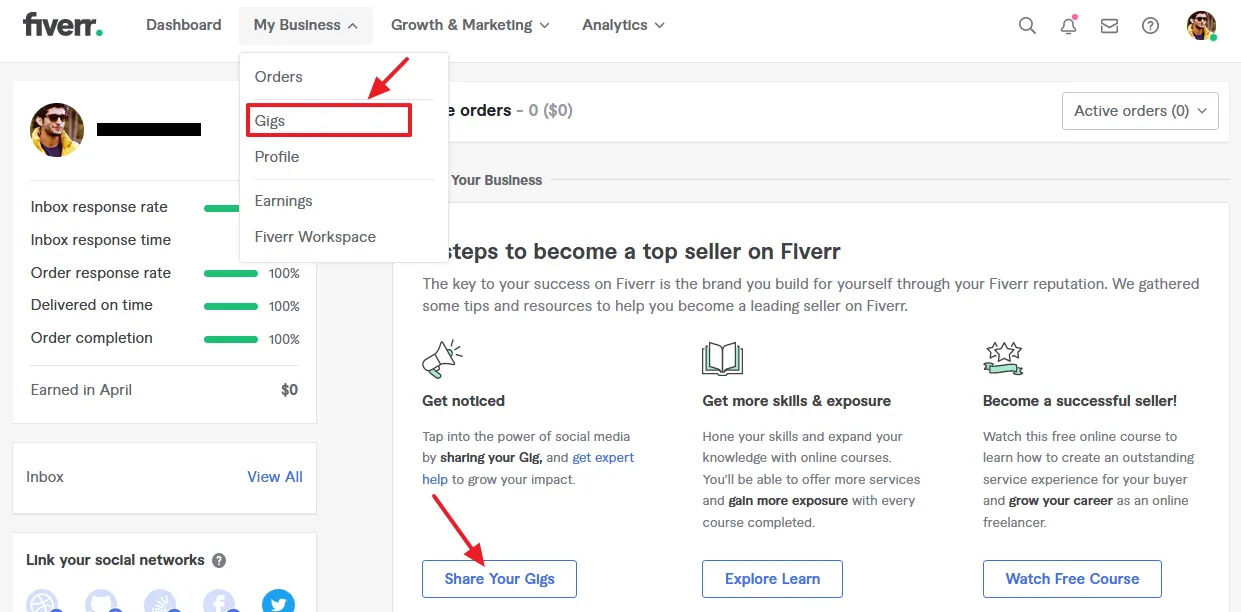 On your Fiverr Dashboard you can check Analytics, Orders, etc. You can edit profile, you can set up payment methods, and more.