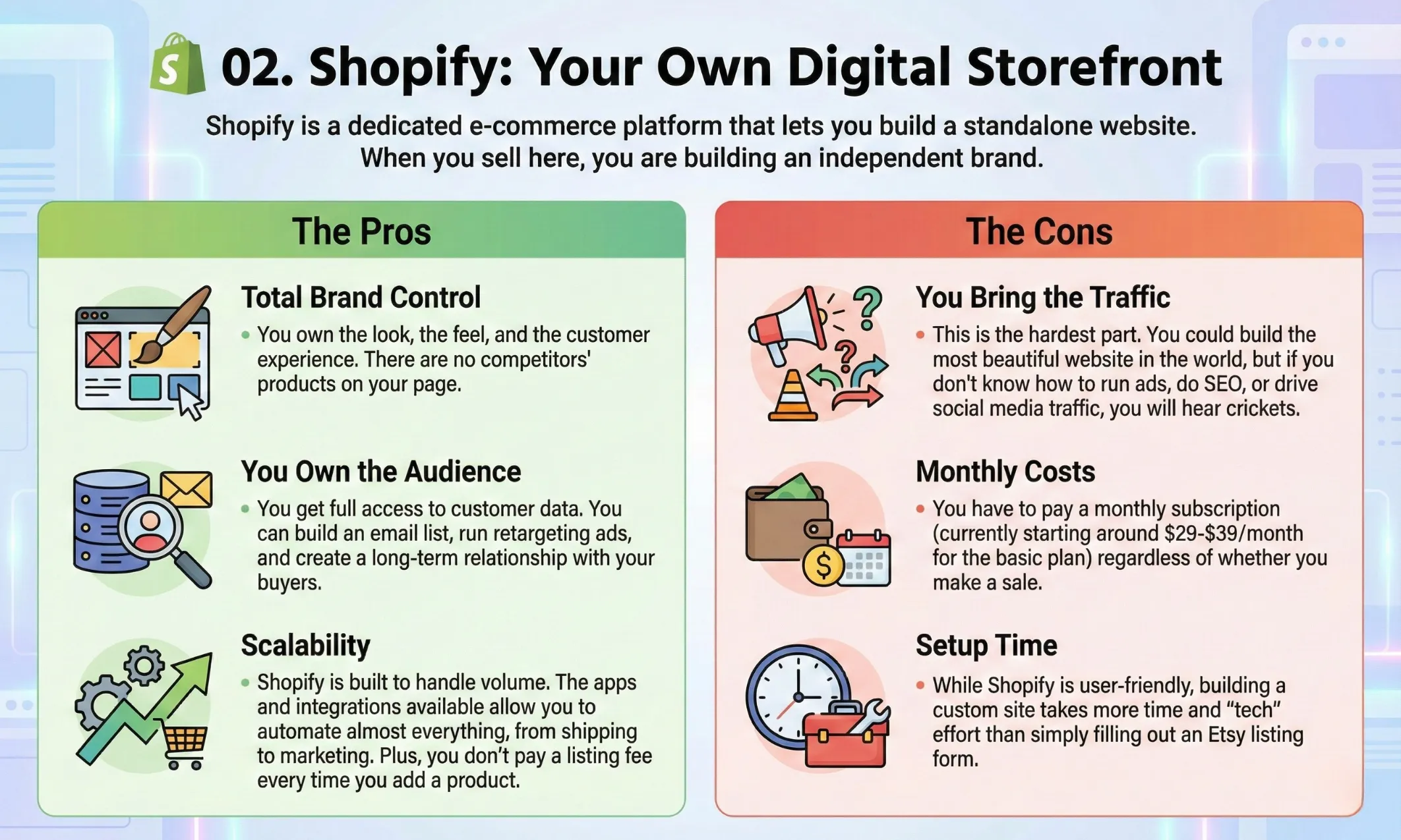 Shopify Pros and Cons