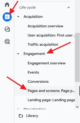 Open your Google Analytics 4 account. From the Sidebar go to Reports. Go to Engagement and click on the Pages and screens report.
