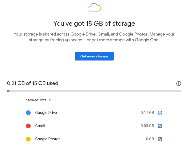 At top of the page you can see the storage usage by each Google app i.e Google Drive, Gmail, and Google Photos. Scroll down or click on the Get more storage button to see Google storage plans.