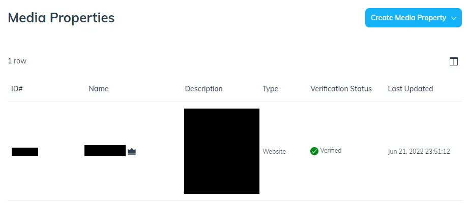 You can see the Verification Status of website, it is Verified.
