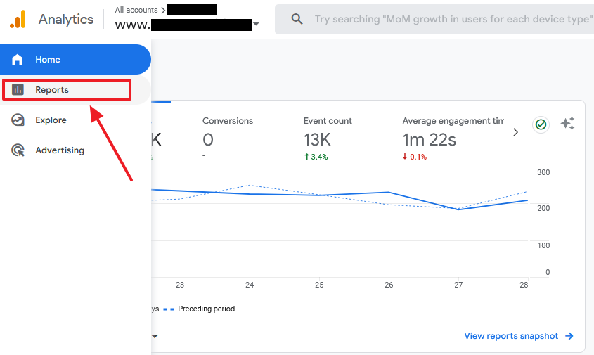 Go to your Google Analytics 4 account. Click on the Reports from the sidebar.