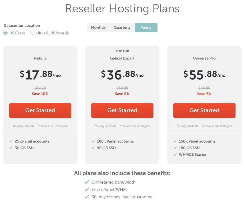 Namecheap Reseller Hosting in Pakistan