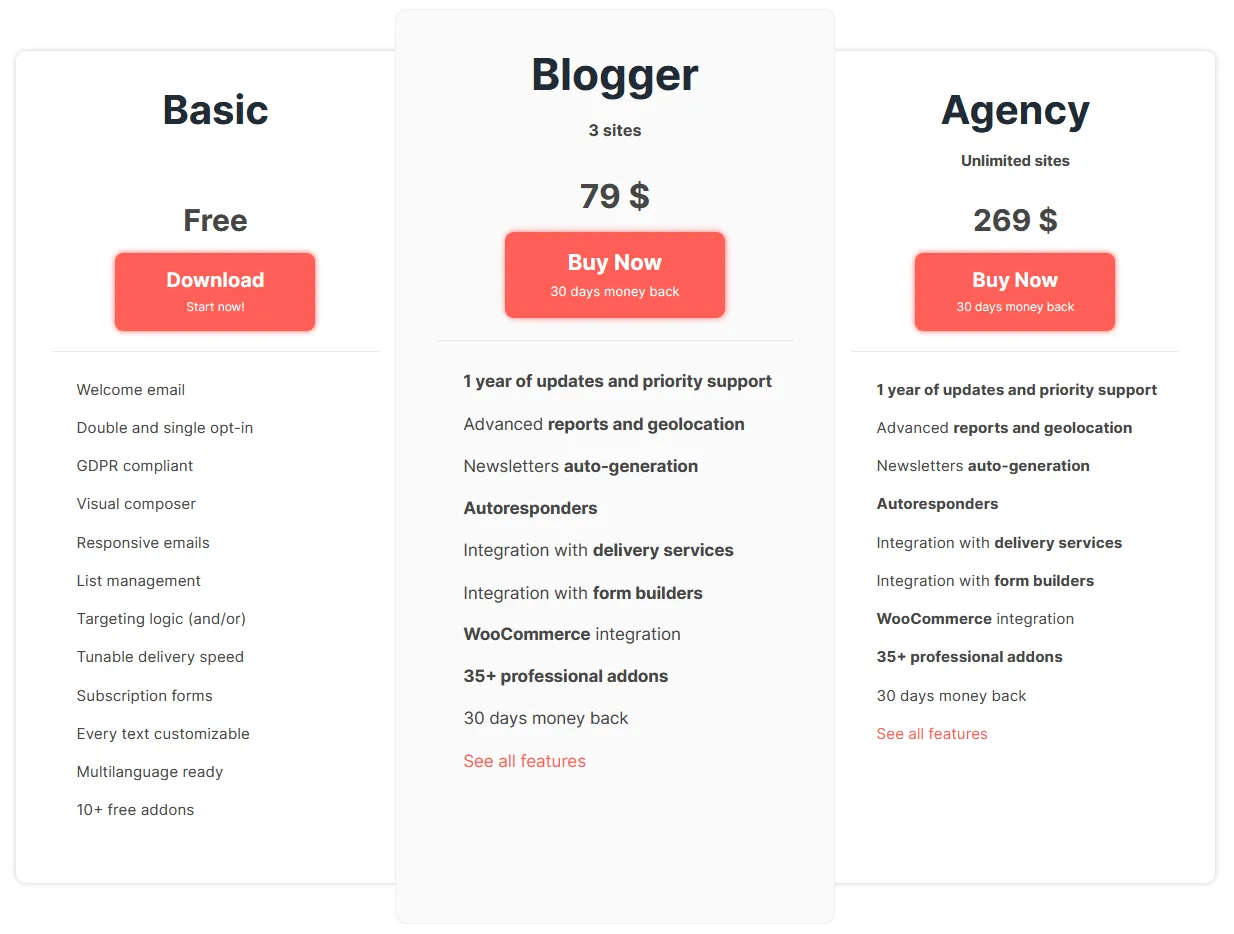 There are three pricing plains (1) Basic (Free) (2) Blogger (supports 3 sites) (3) Agency (unlimited sites).