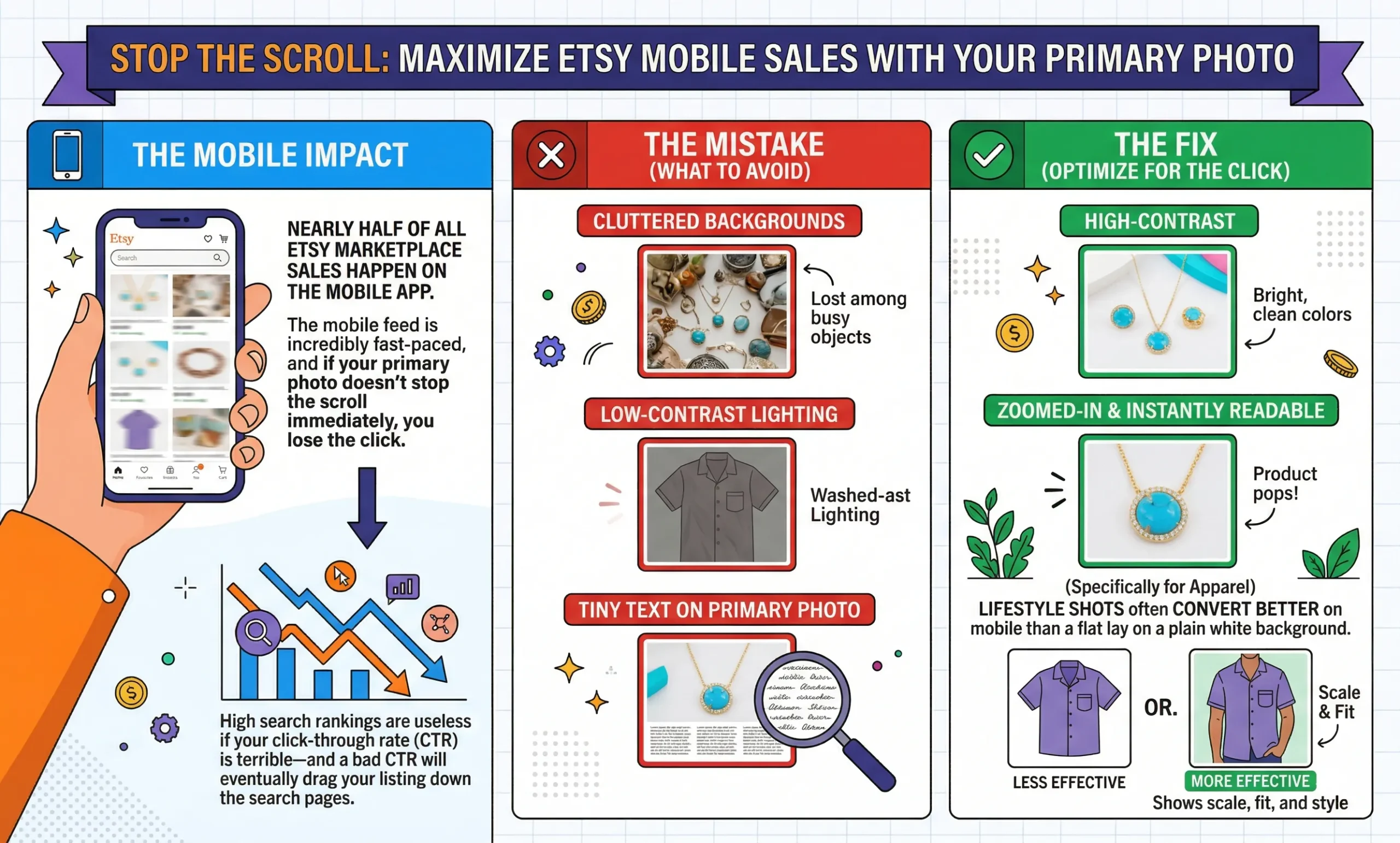 Overlooking Mobile-Friendly Thumbnails