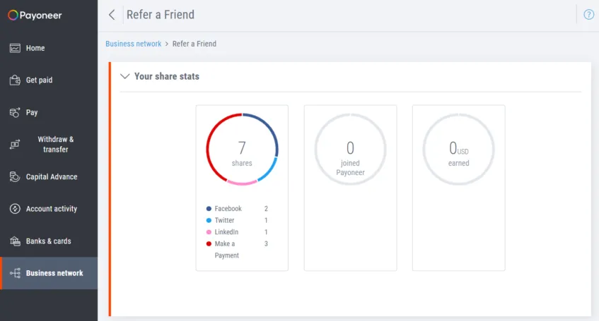 You can check your stats and earnings from the same location from where you copy your referral link i.e. Business network => Refer a friend.