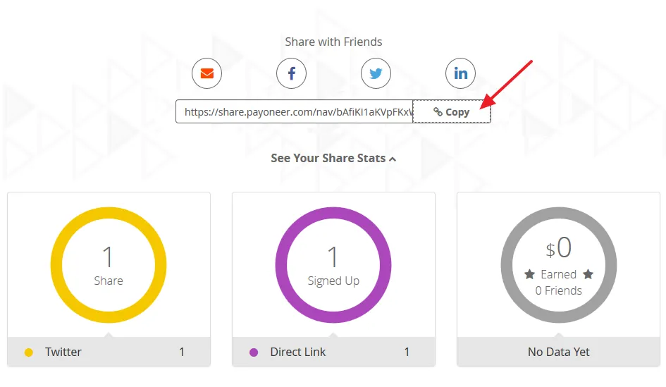 Copy your referral link and share with people through blog posts, YouTube, email, messengers, social media, etc.