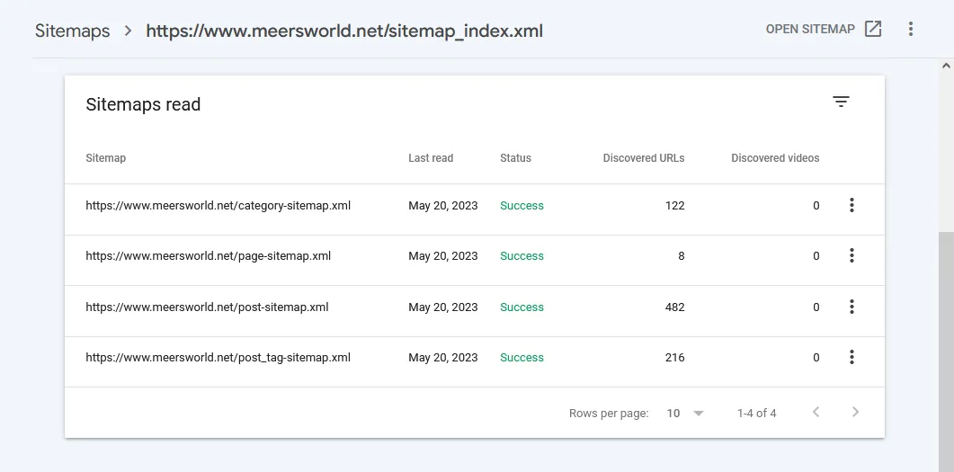 All the sitemaps are read in the Google Search Console and Status is Success