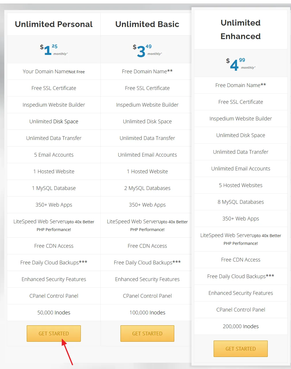 Go to Inspedium Hosting Plans. Choose a plan from Unlimited or Business Hosting. Click on the Get Started button.